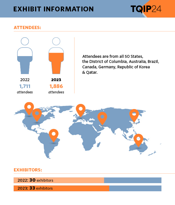 2024 TQIP Annual Conference Exhibitor Information ACS