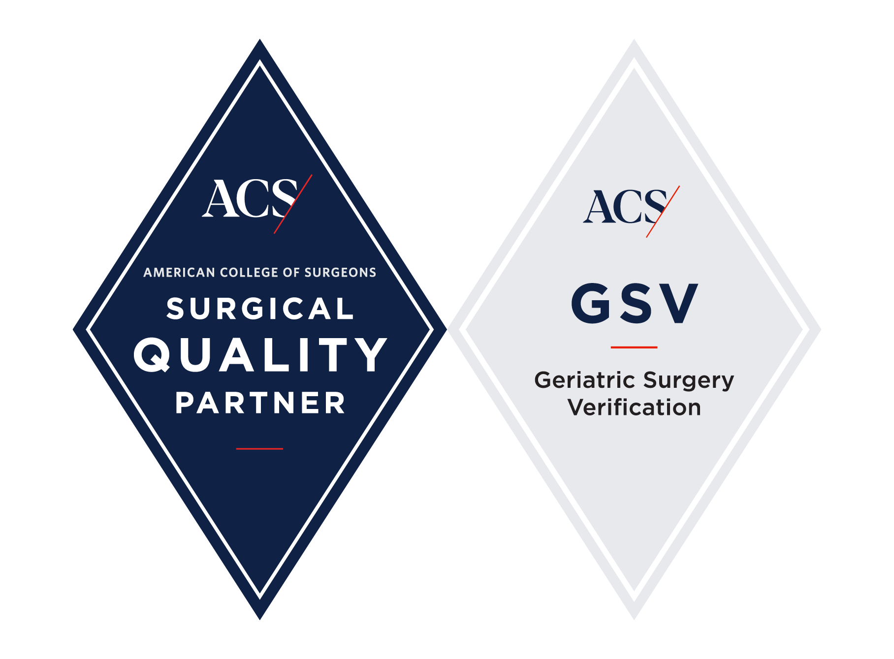 Learn about ACS GSV at Clinical Congress