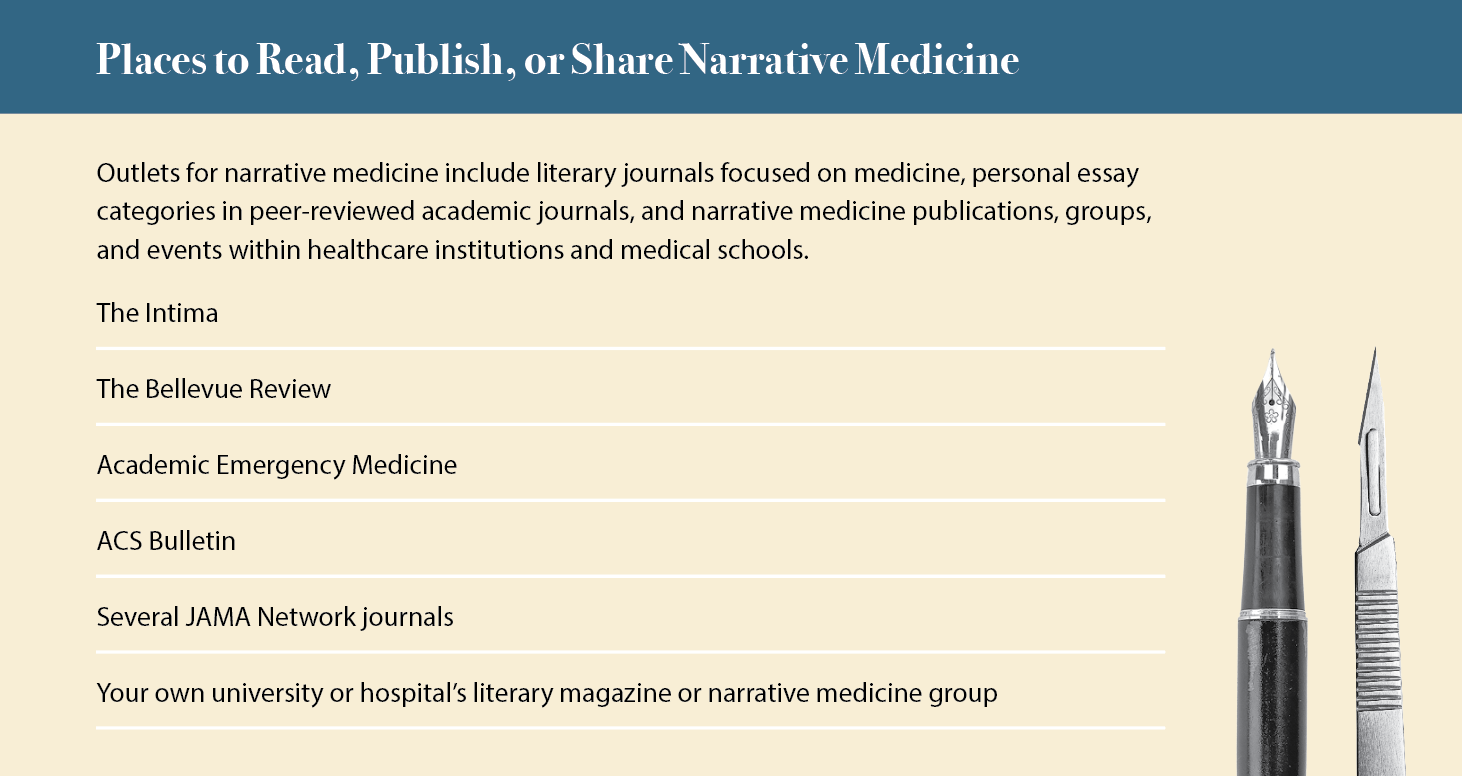 Book Club Activities: READING RESPONSE JOURNALS for Literature Circles